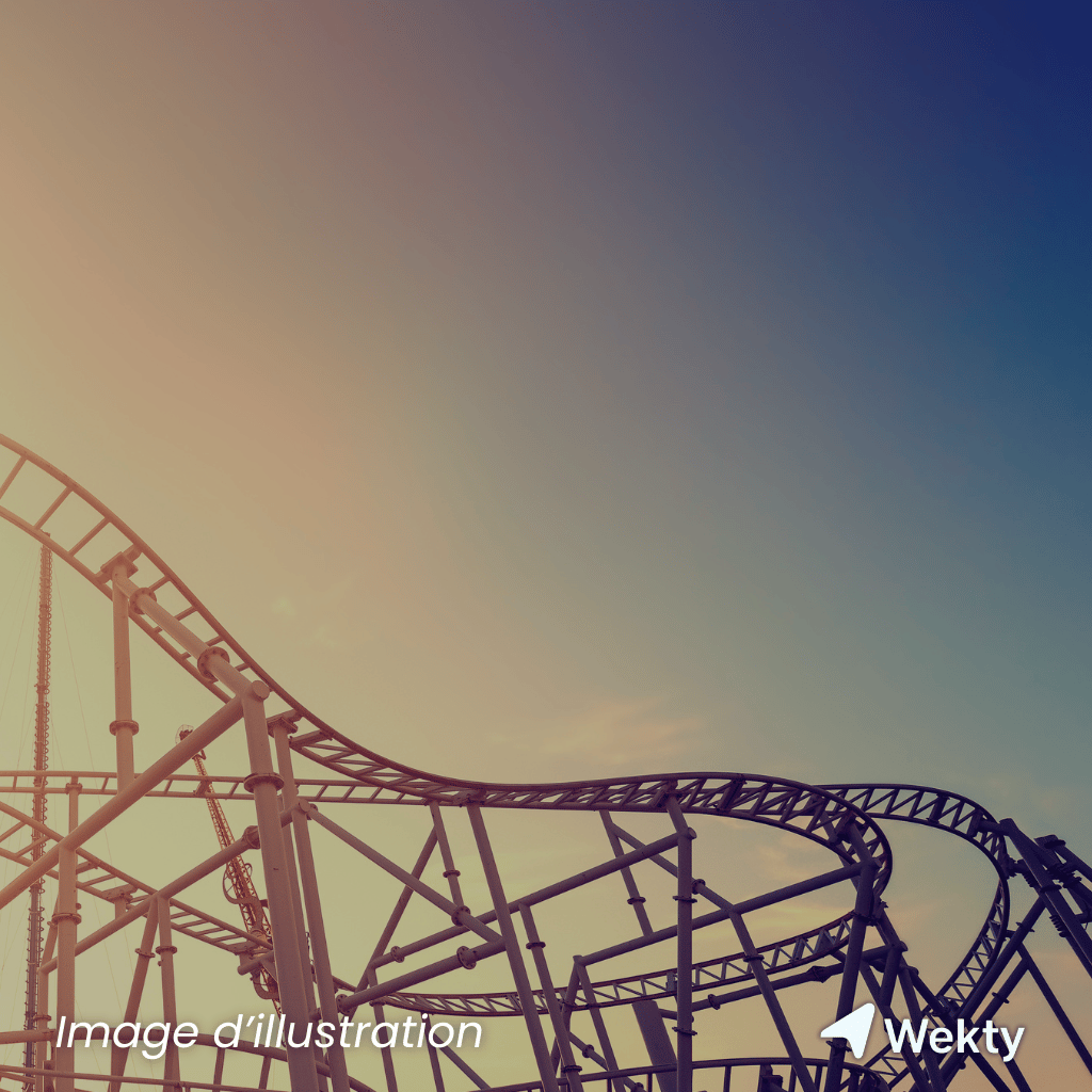 Plopsaland Ardennes en Belgique - Wekty