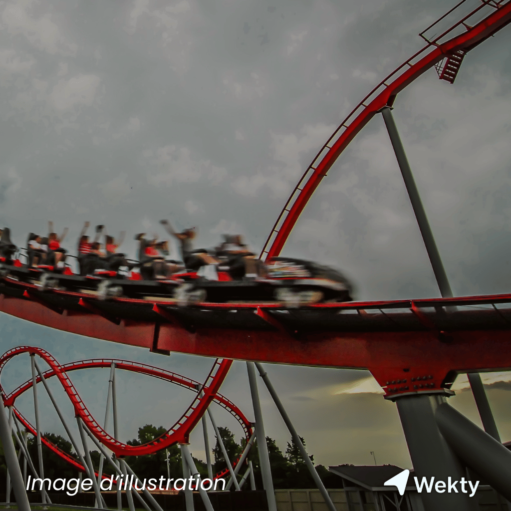 Plopsaland De Panne en Belgique - Wekty