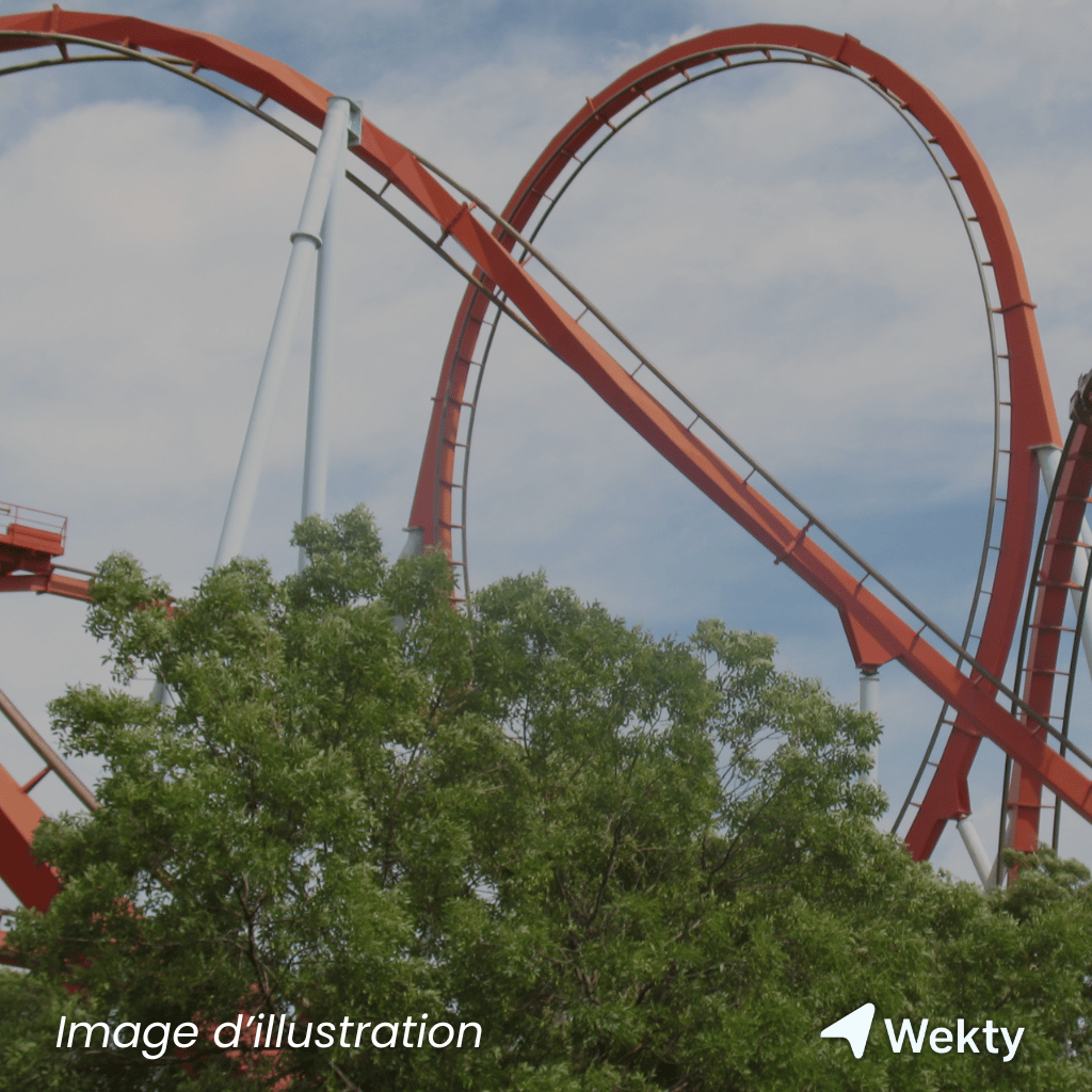 Bellewaerde en Belgique - Wekty