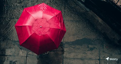 Que faire quand il pleut en Belgique - activités intérieures avec Wekty